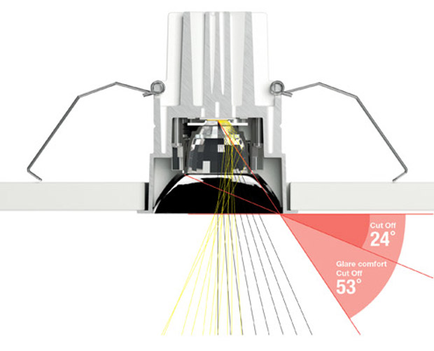 laserblade, iGuzzini Laser Blade de iGuzzini revoluciona el concepto de downlight. El producto con óptica miniaturizada de elevado confort visual utiliza el principio físico de la fuente puntiforme para proyectar una luz circular.