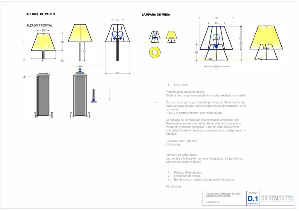 Greenpeace iluminacion sostenibilidad